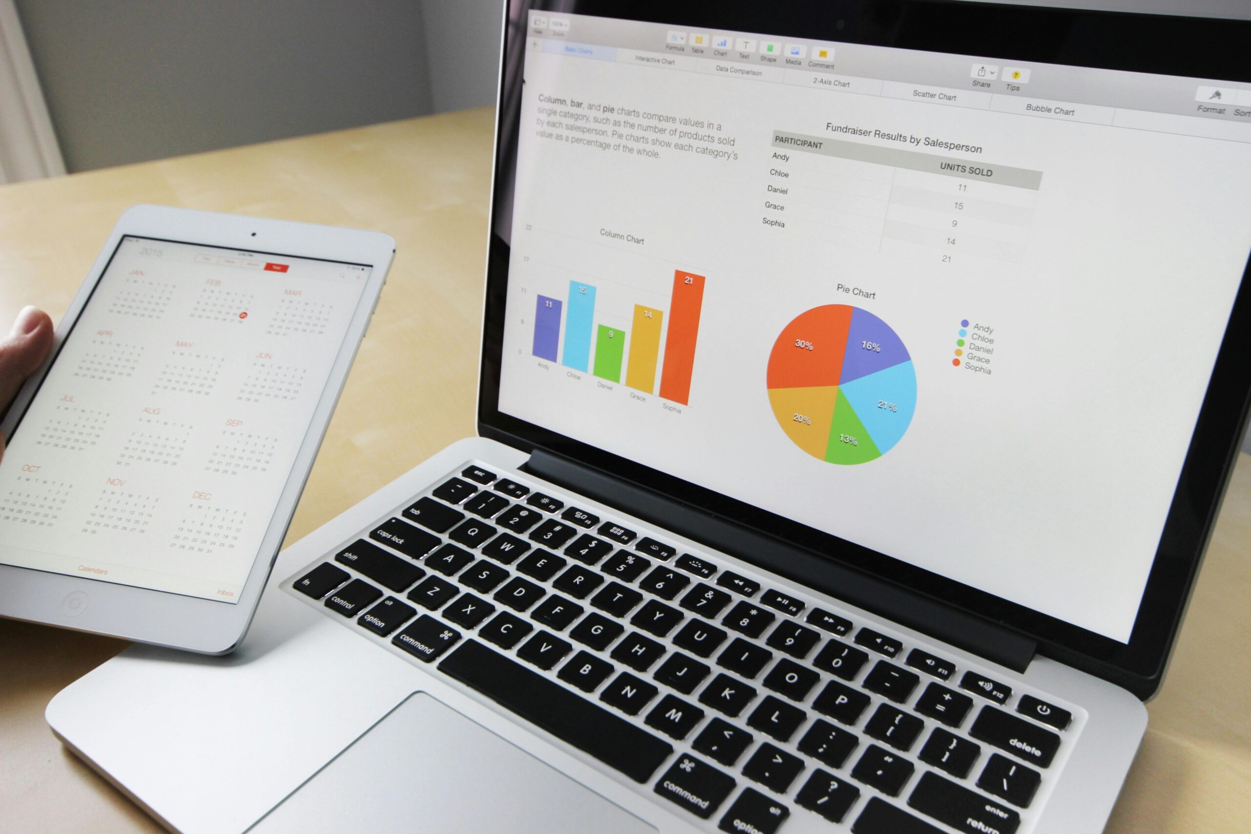 Data Analysis
